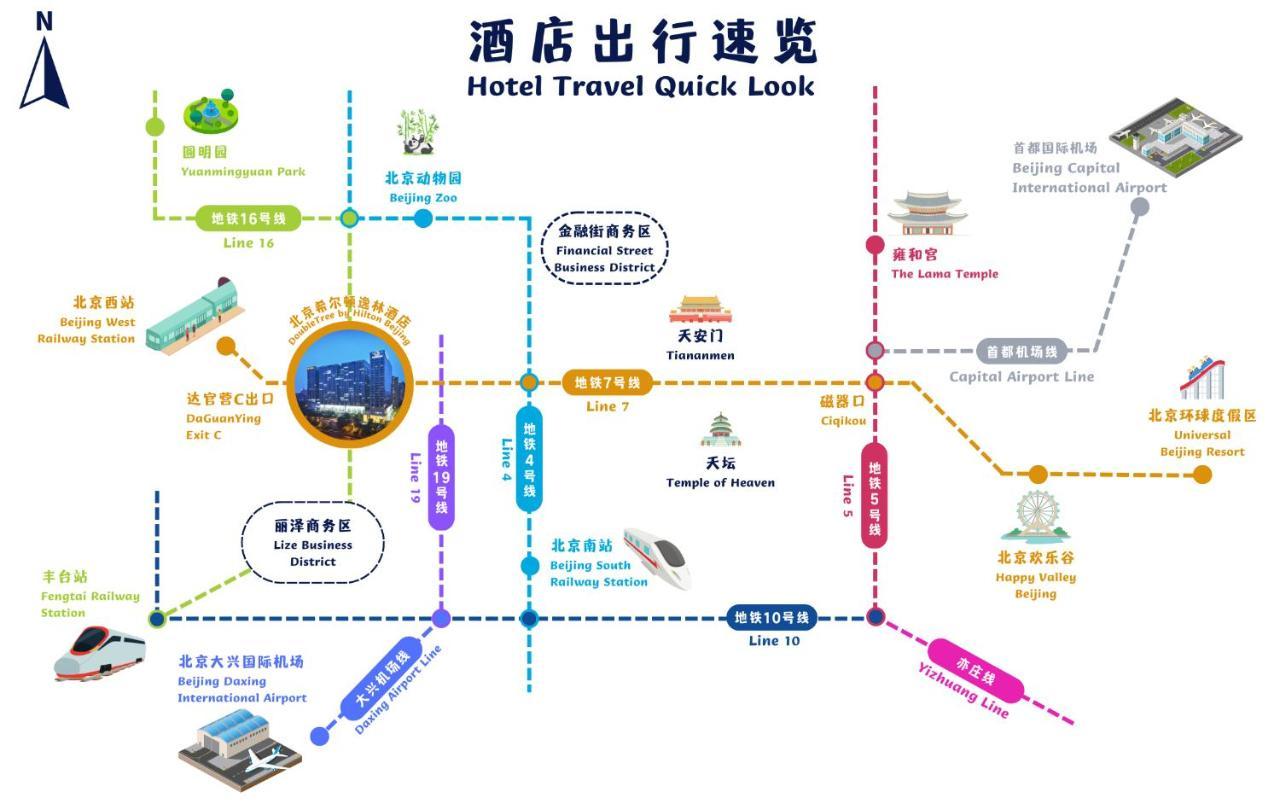 Doubletree By Hilton Beijing Hotel Ngoại thất bức ảnh